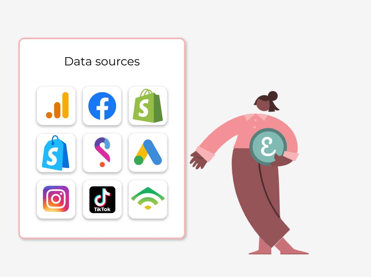 Ellis business intelligence platform combines data sources