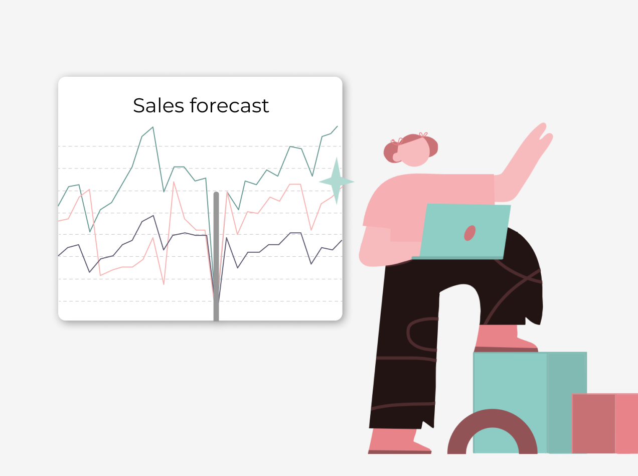 Sales forecast using ellis chart
