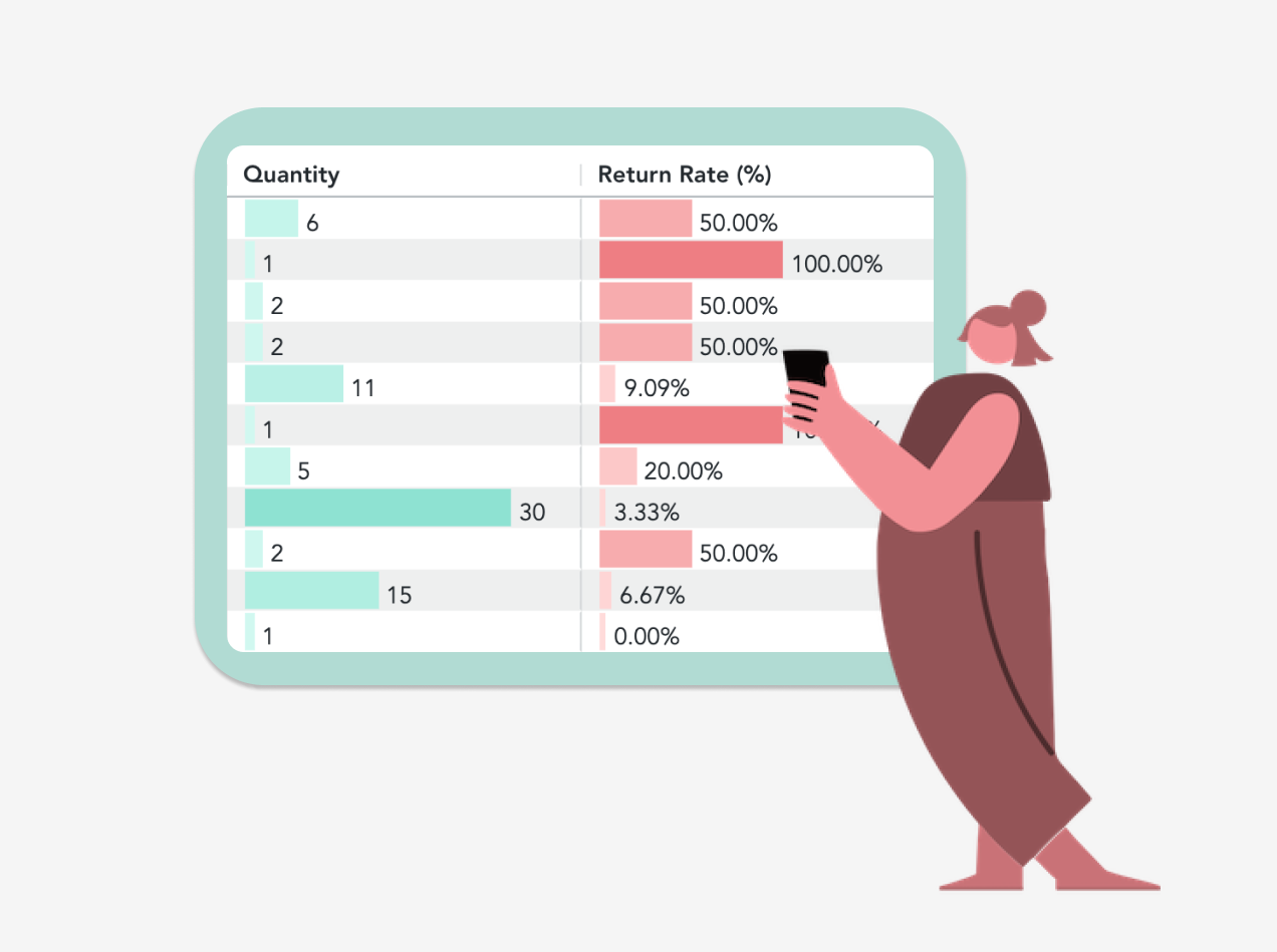 how to reduce product returns