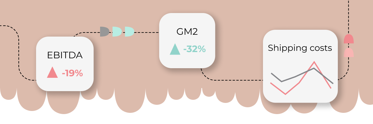 Wayfinder November 2023 Feature Release