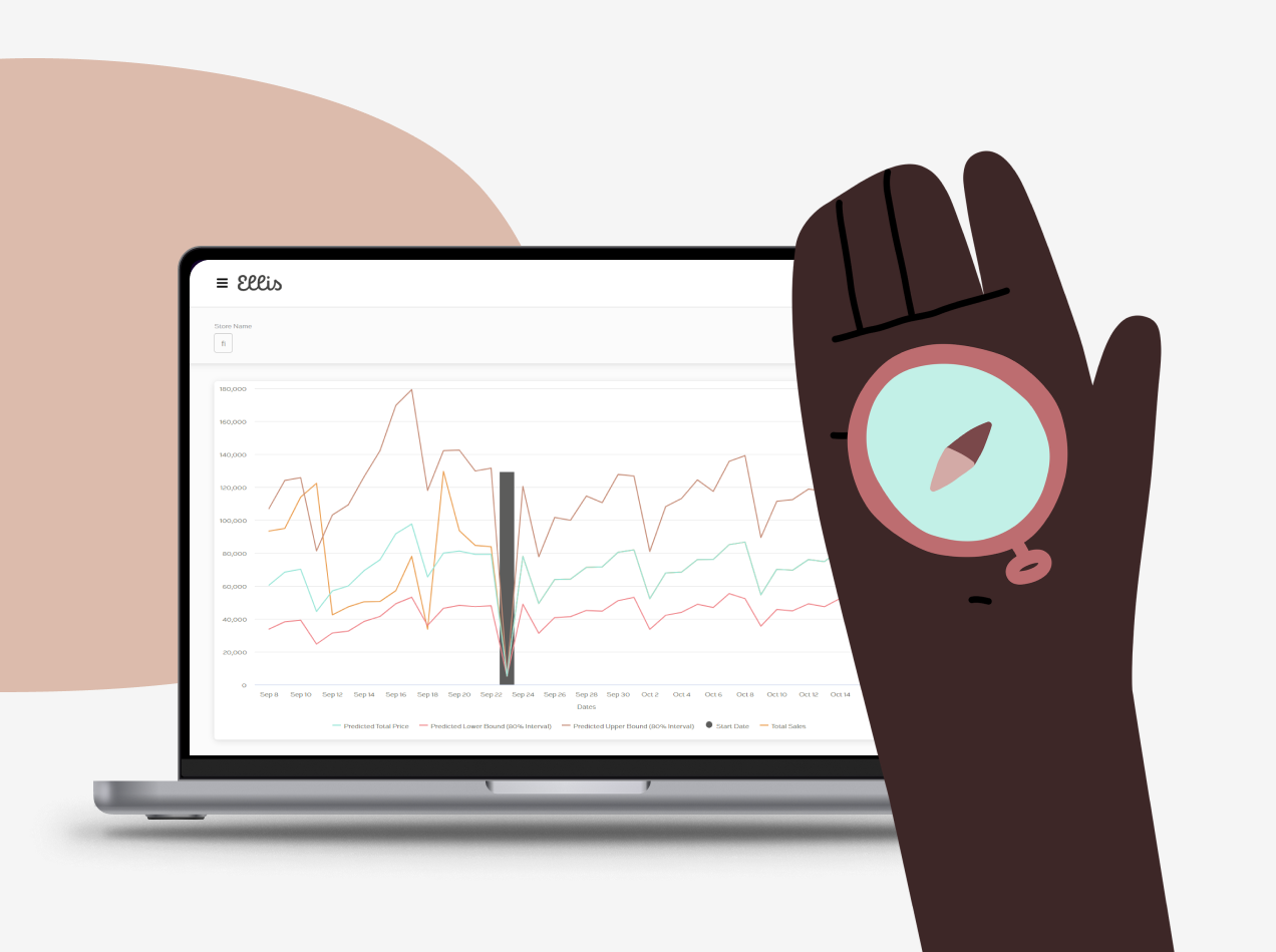 The Intersection of Data and Sustainability in Commerce: Why Businesses Must Focus on Both in 2023